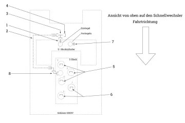 HS03V LSC Hydraulikinstallation