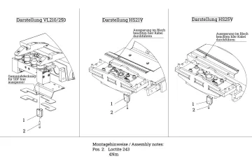 HS21V LSC Stromdurchführung SDF