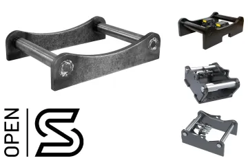 System Nordic S
