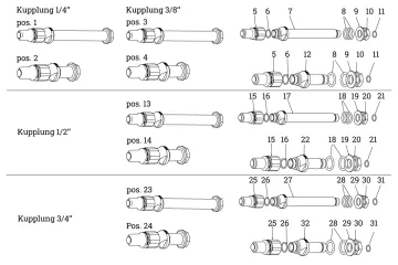 Kupplungsstecker zu SQ60 / SQ65 ORSF