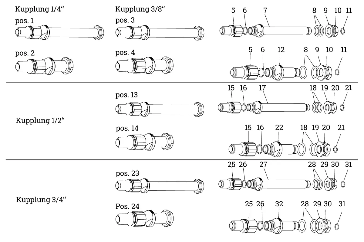 Kupplungsstecker zu SQ60 / SQ65 ORSF