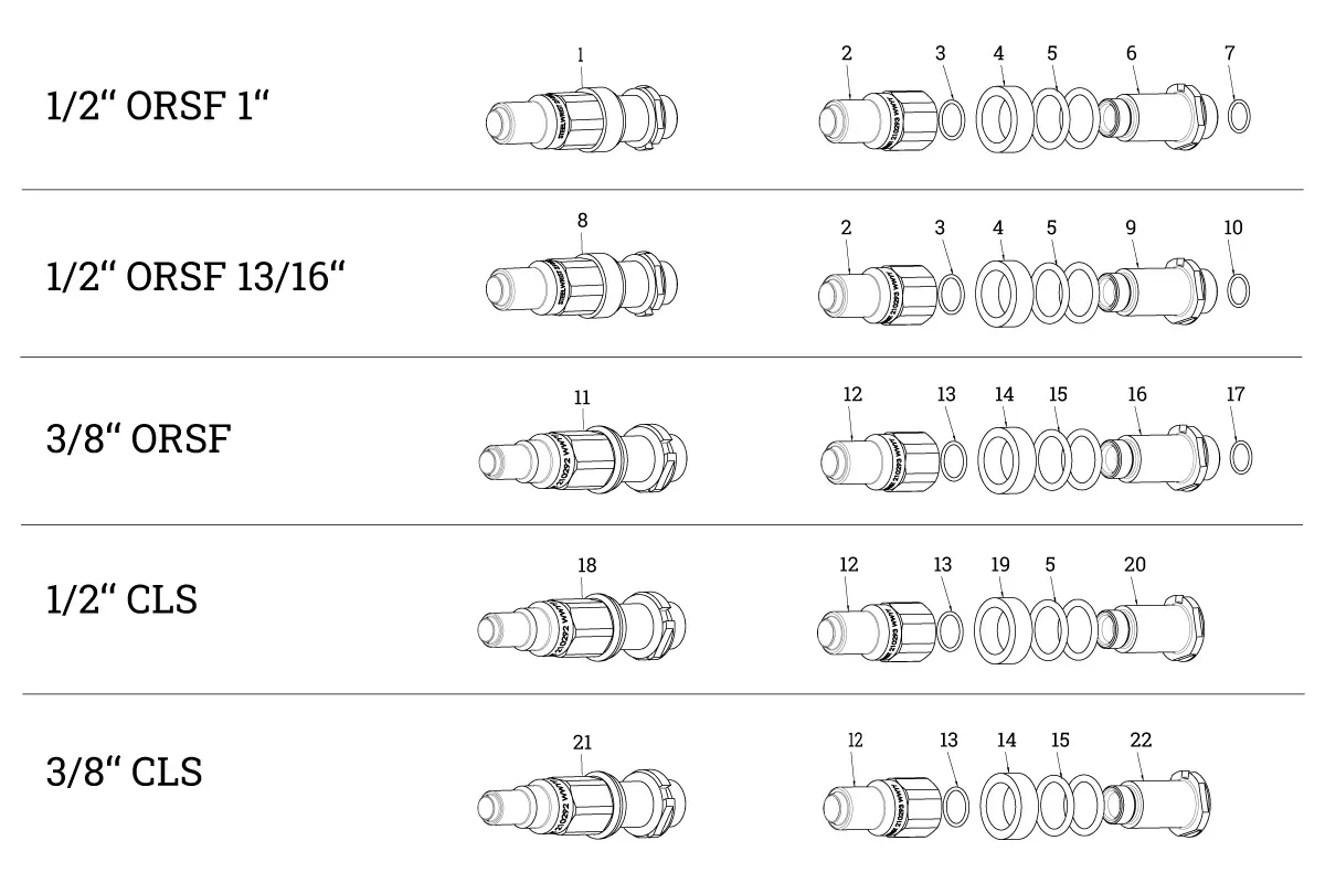 Kupplungsstecker zu SQ50