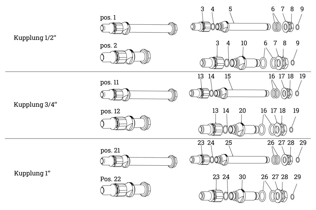 Kupplungsstecker SQ80 ORSF