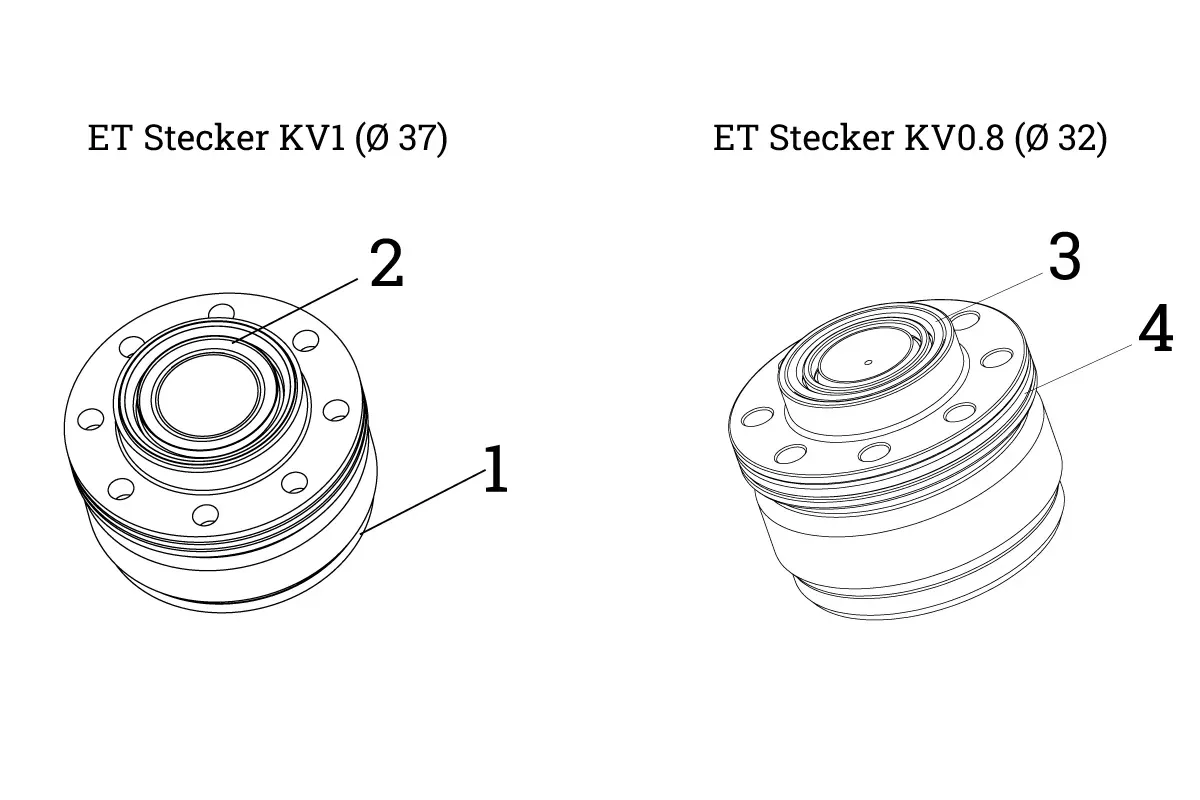 HS03VDL Kupplungsstecker