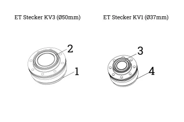 HS10VDL Stecker