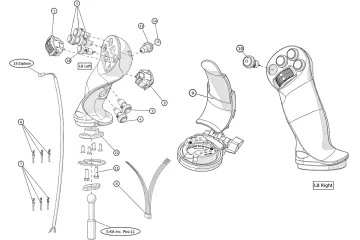 Steelwrist Joysticks