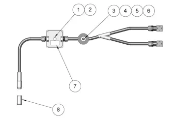 Holms PV Kabel