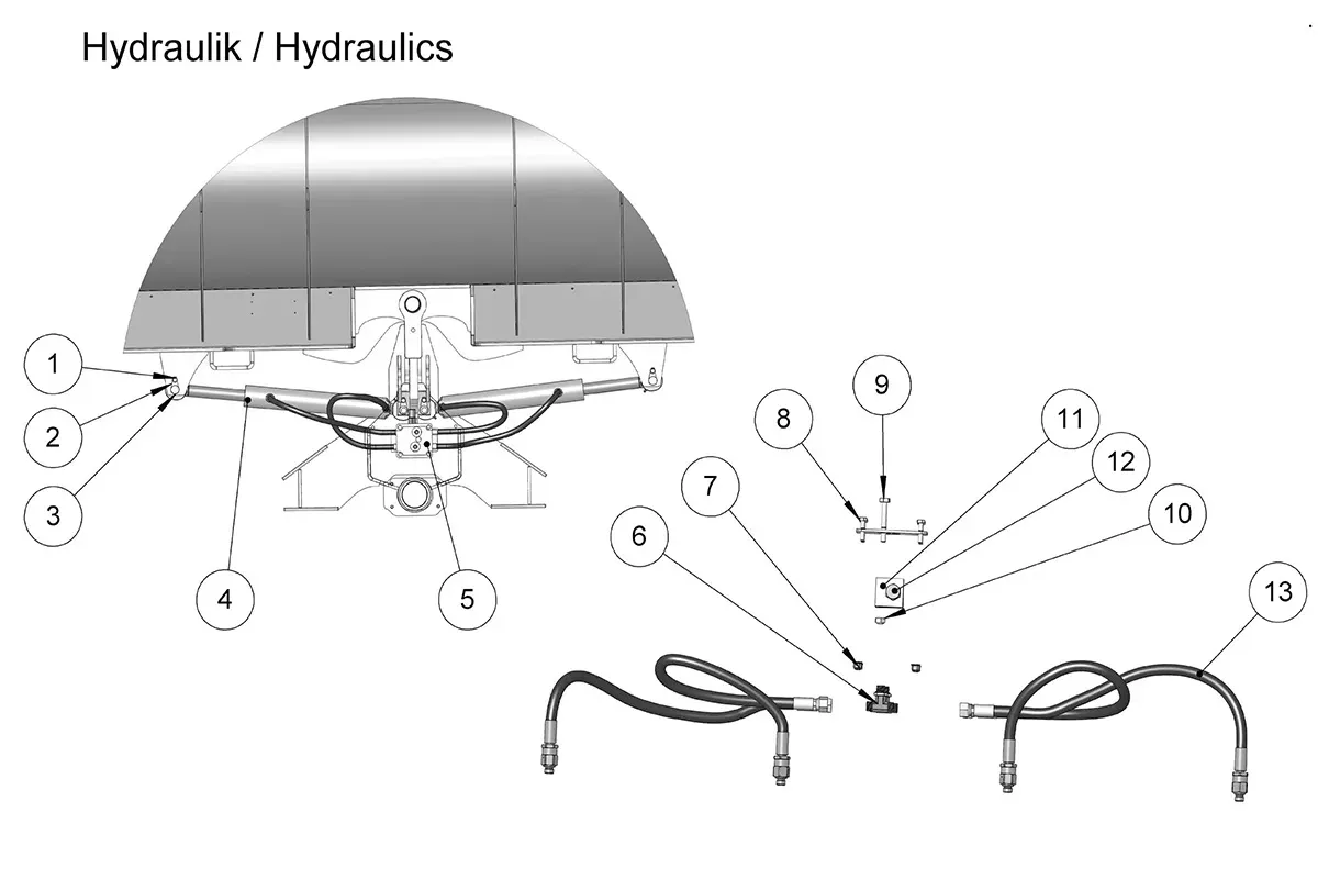 Holms PD Hydraulikschläuche