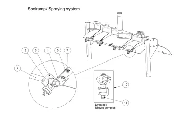 Holms SL Sprühsystem
