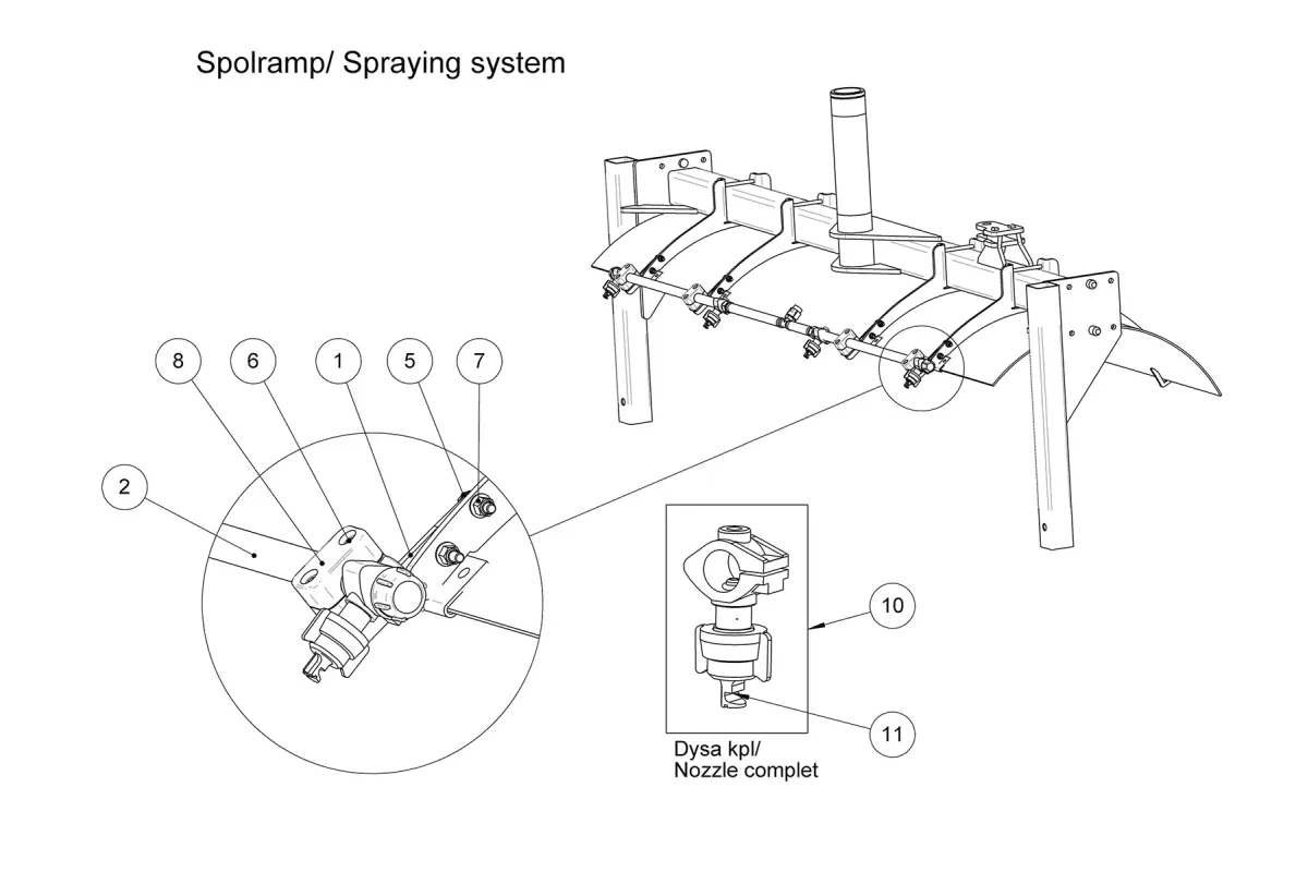 Holms SL Sprühsystem