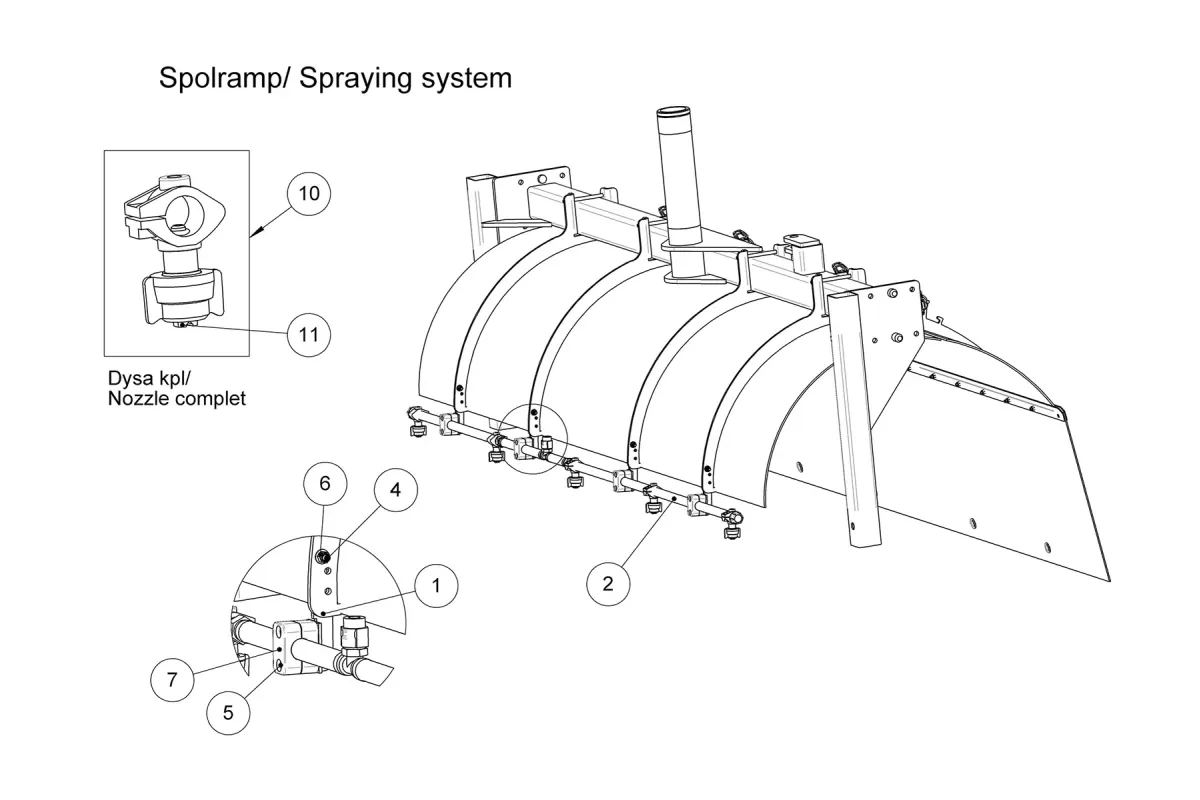 Holms SL Sprühsystem 2