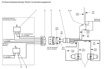 Holms SL Elektroschema