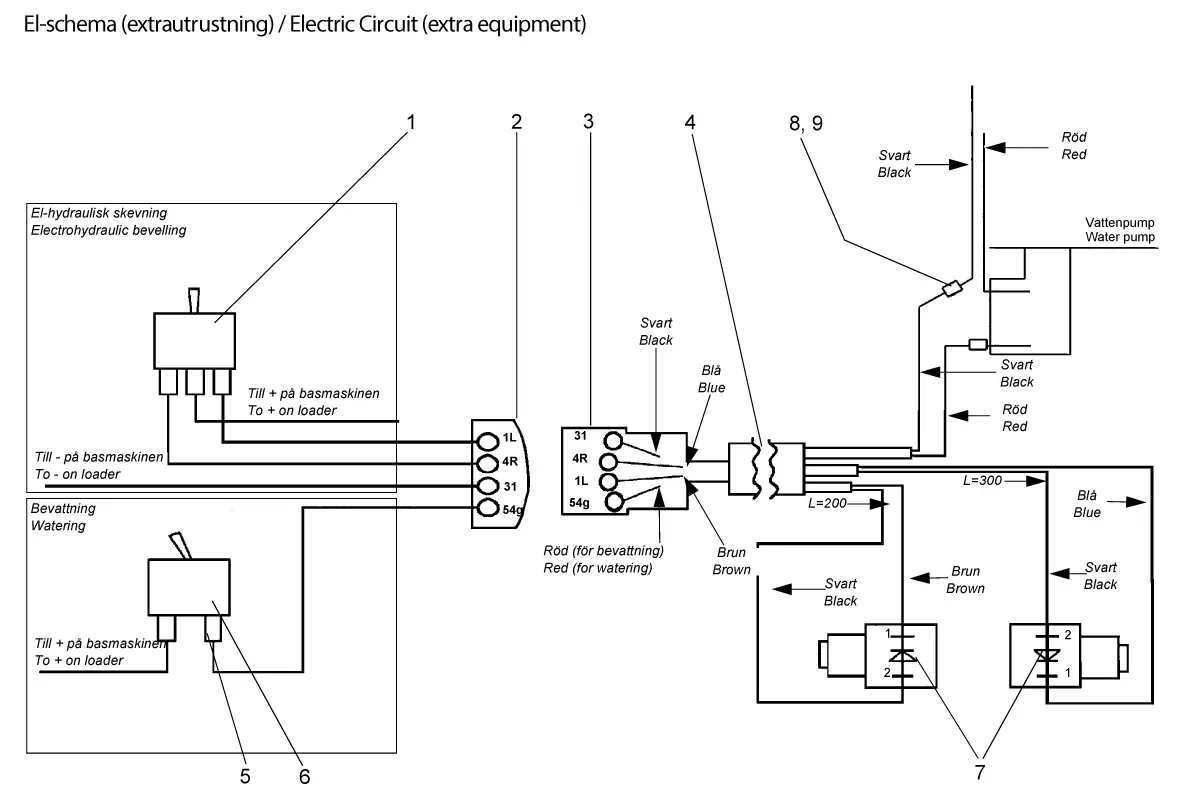 Holms SL Elektroschema